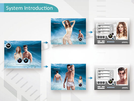 Botón de parada de emergencia Dispositivo de depilación con láser para el hogar que ofrece 4000000 veces la capacidad de disparo Diseñado para el largo plazo seguro